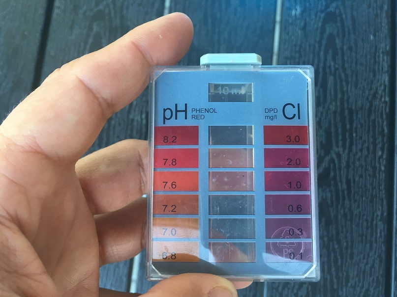 ph meter